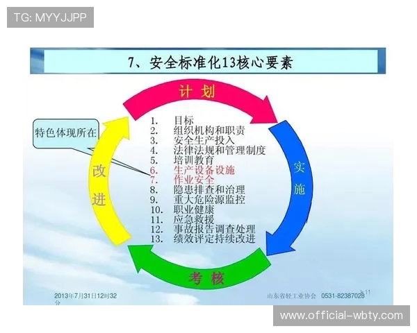 万博注册登录：多重保障确保您的账户安全无忧