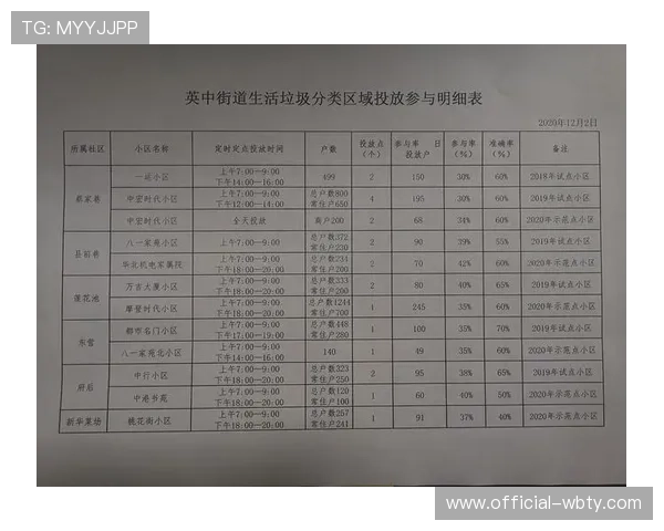 万博采票：提升投票参与率的实用策略与推广技巧