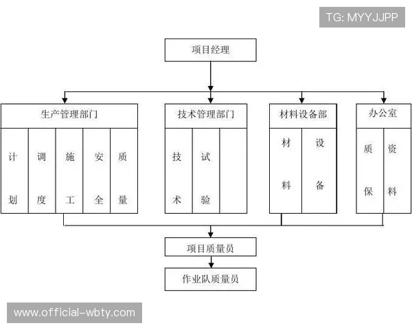 万博官网介绍：安全保障体系与用户保障措施全面介绍