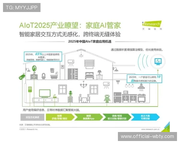 66体育如何利用大数据提升体育赛事的分析与预测能力