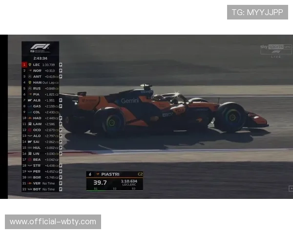 F1天空体育在线直播平台的多语种字幕与解说功能满足不同用户需求