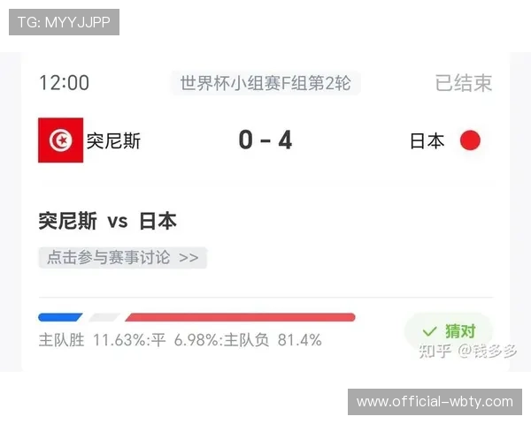 专业解读世界杯突尼斯日本比赛指数变化，助你把握投注先机
